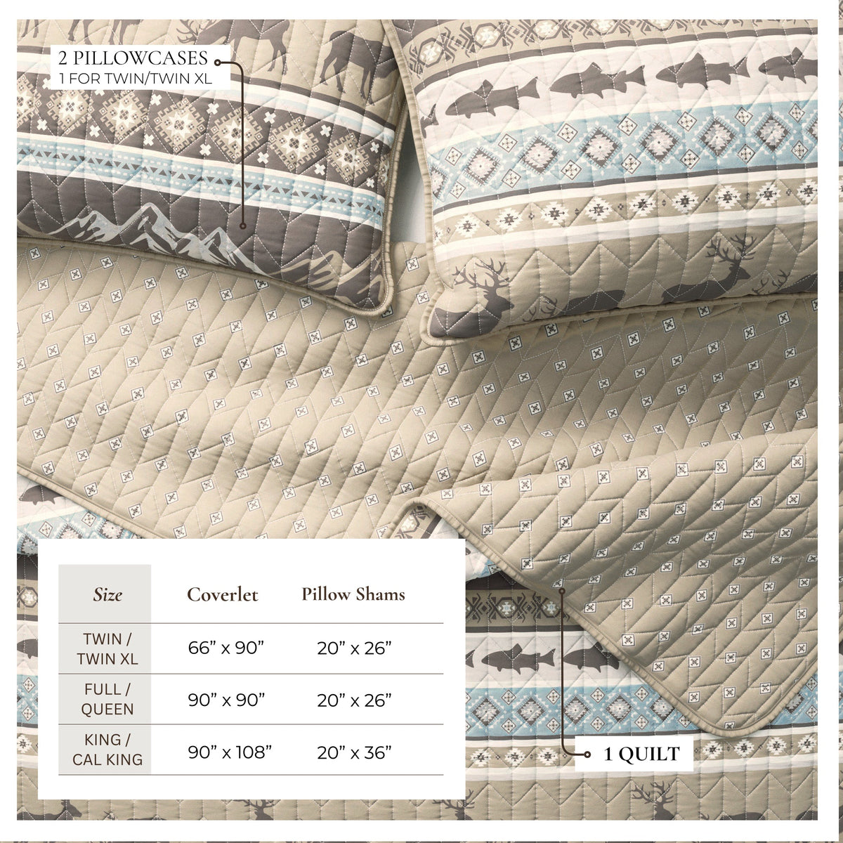 Lodge Quilt - Yosemite Collection, photo 3 of 6