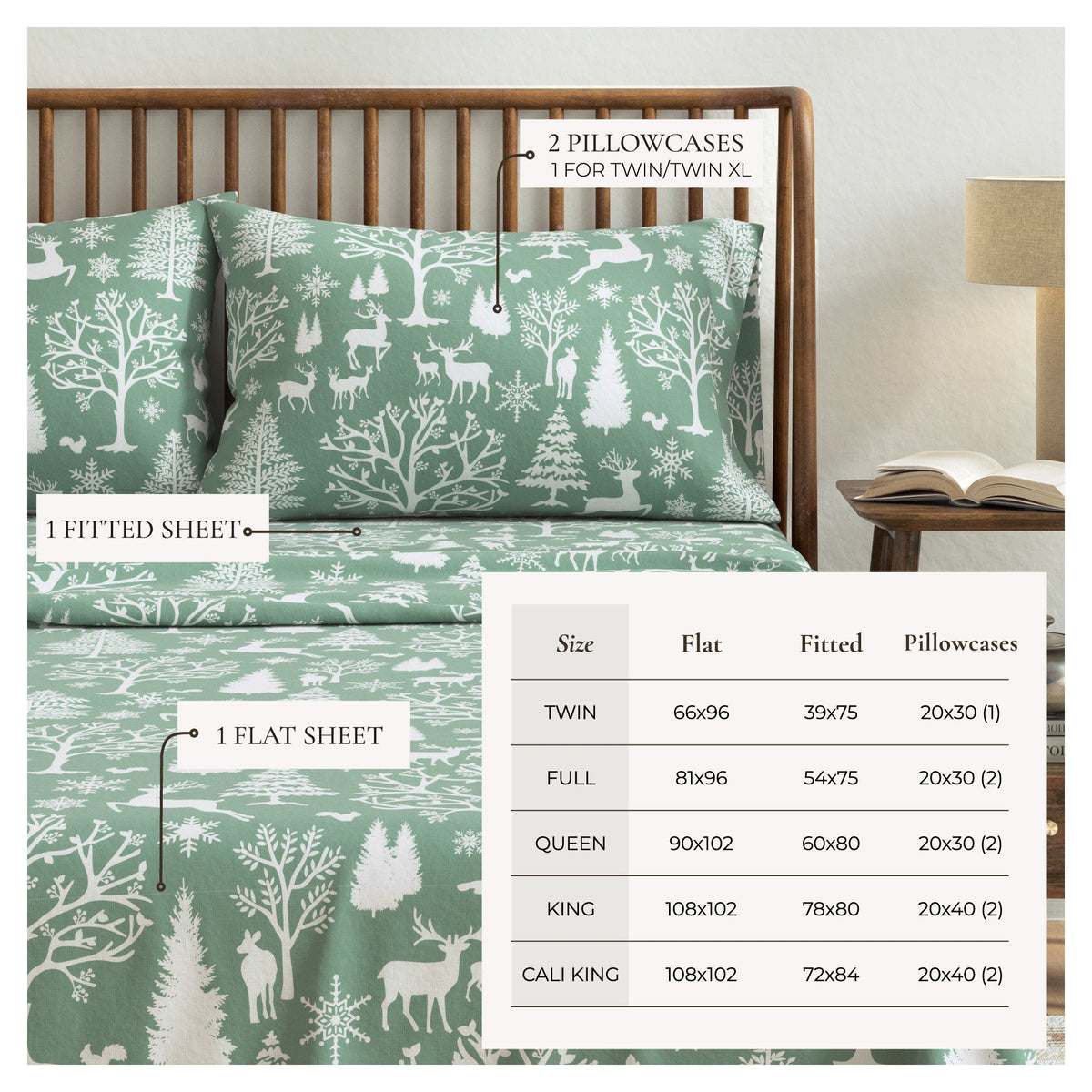 Turkish Cotton Flannel Sheet - Lakeview, photo 26 of 68