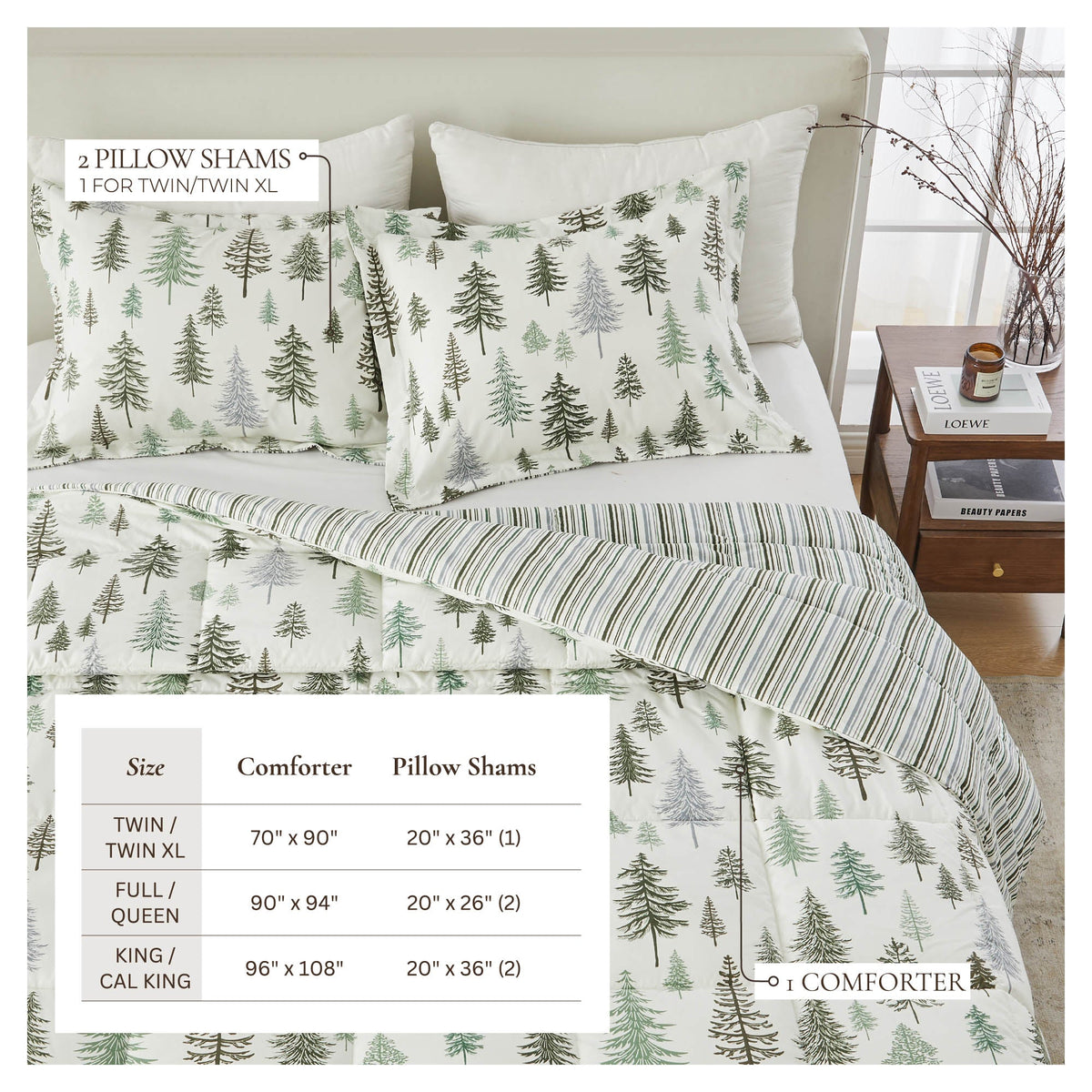 Reversible Christmas Comforter and Sham Set - Holiday Lodge, photo 65 of 120