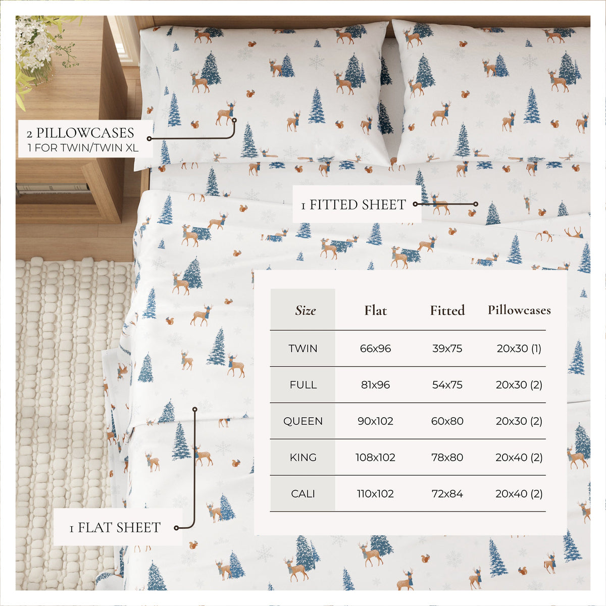 Turkish Cotton Christmas Flannel Sheet Set - Whittaker, photo 16 of 69