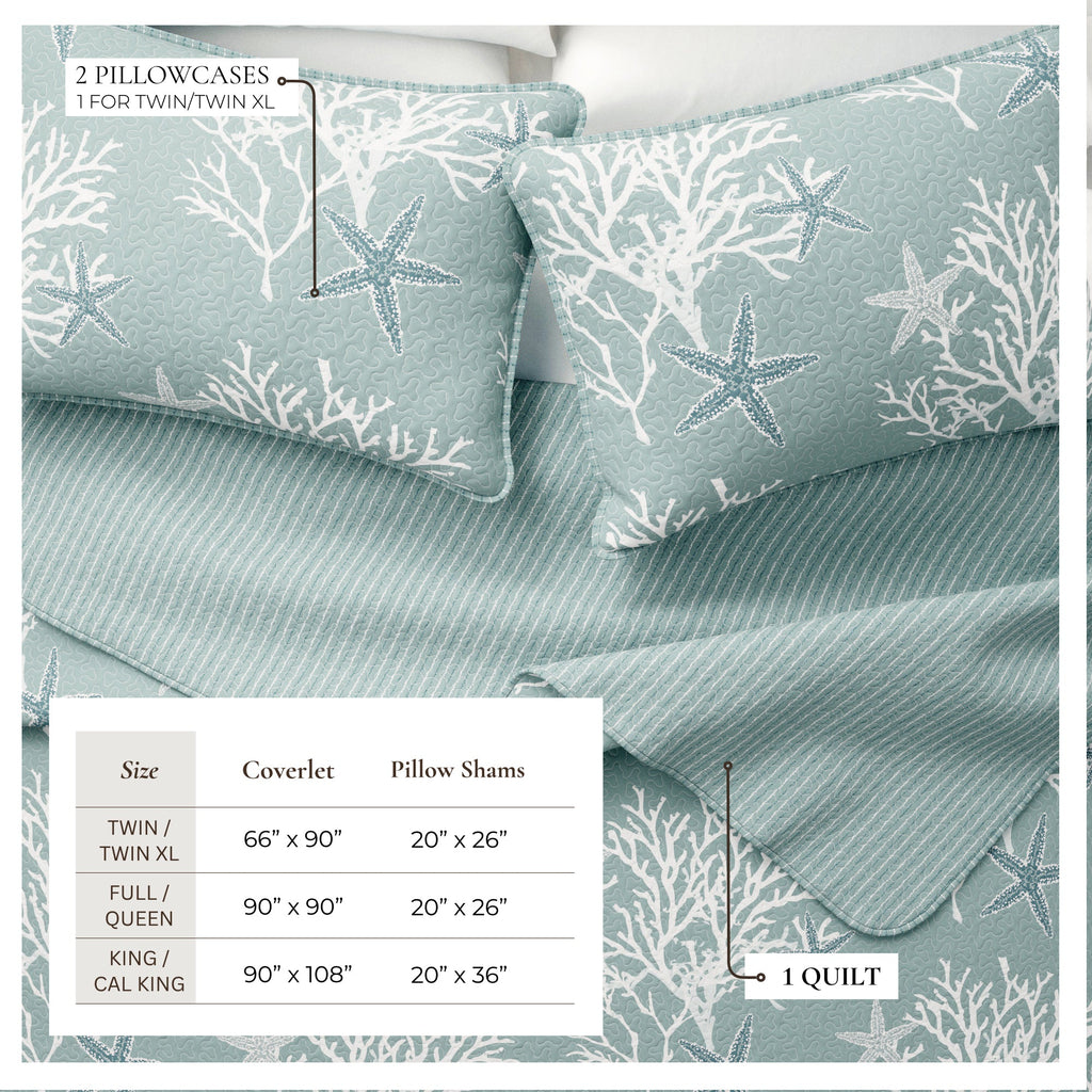 Fenwick Collection Quilt Set, photo 9 of 12