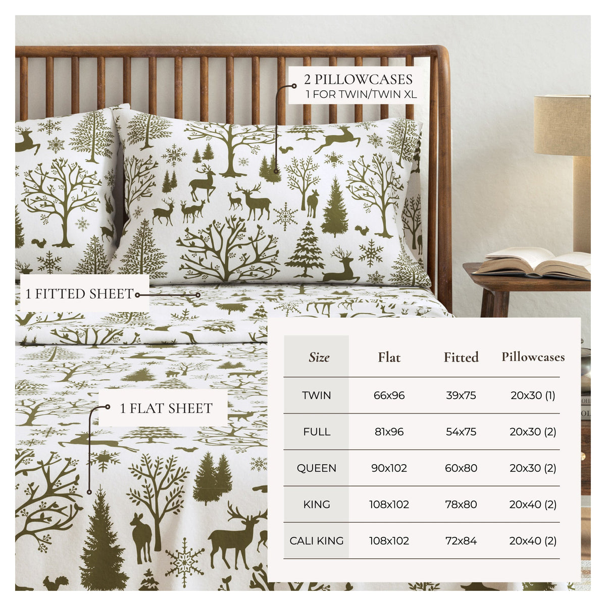Turkish Cotton Flannel Sheet - Lakeview, photo 20 of 68