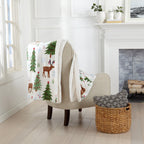 Sherpa Throw Blanket - Eve, photo 16 of 57