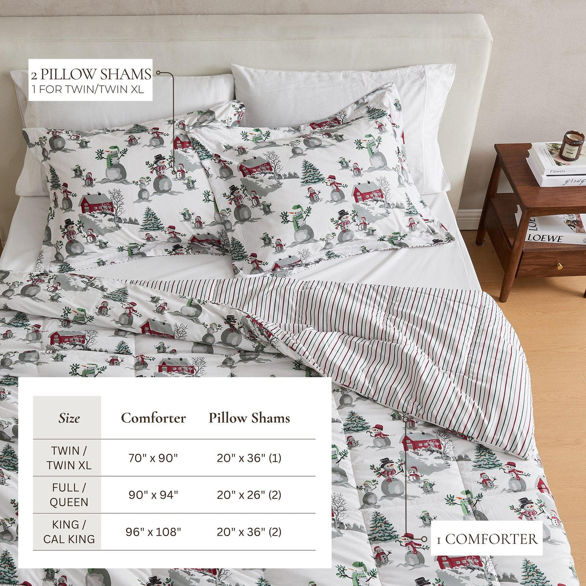 Reversible Christmas Comforter and Sham Set - Holiday Lodge, photo 41 of 120