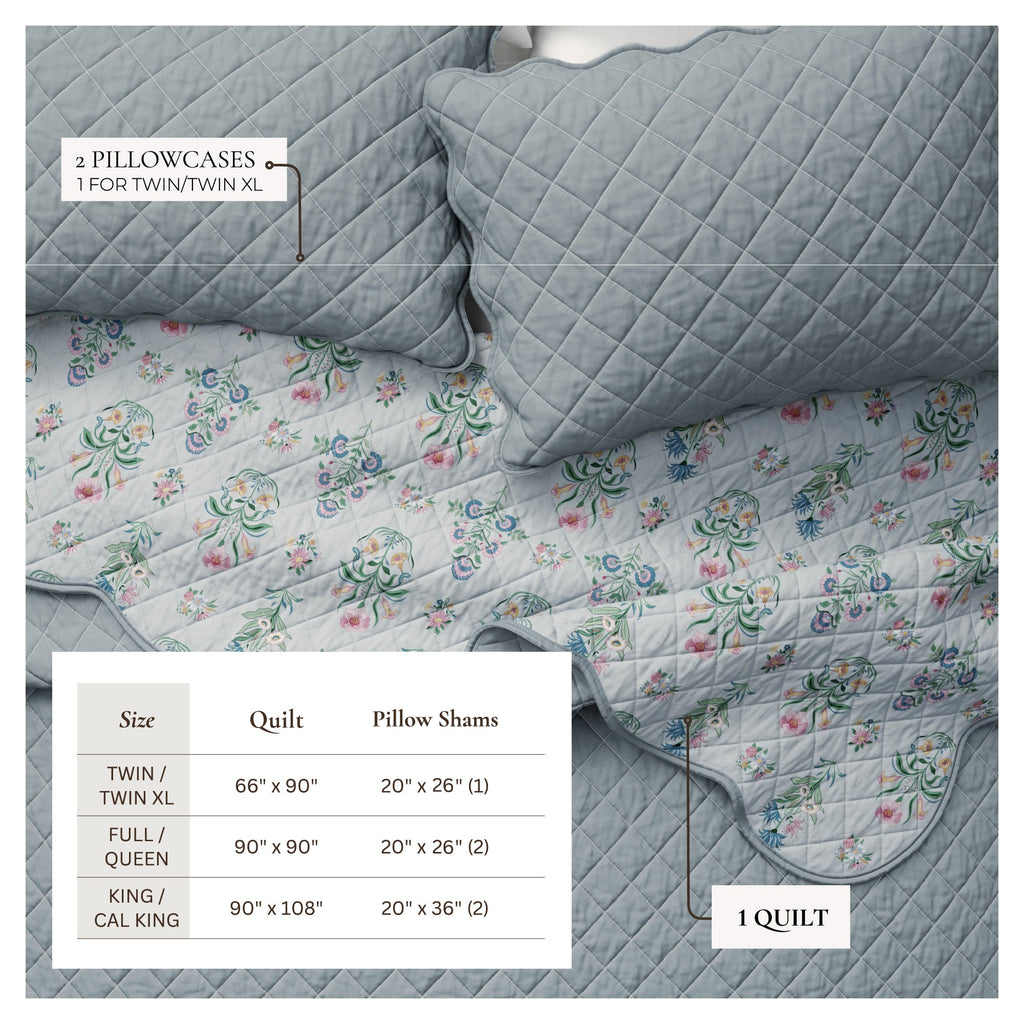 Floral Print & Scalloped Edge Cotton Quilt Set - Katrin Collection, photo 4 of 6