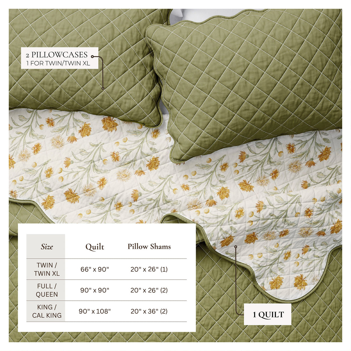Floral Print & Scalloped Edge Cotton Quilt Set - Illiana Collection, photo 4 of 6