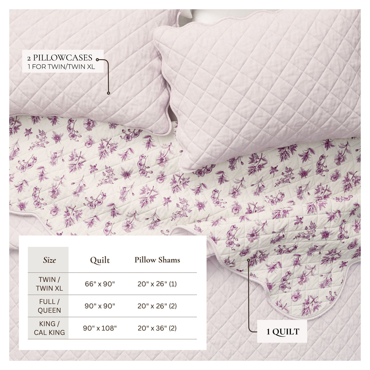 Floral Print & Scalloped Edge Cotton Quilt Set - Sandie, photo 4 of 12