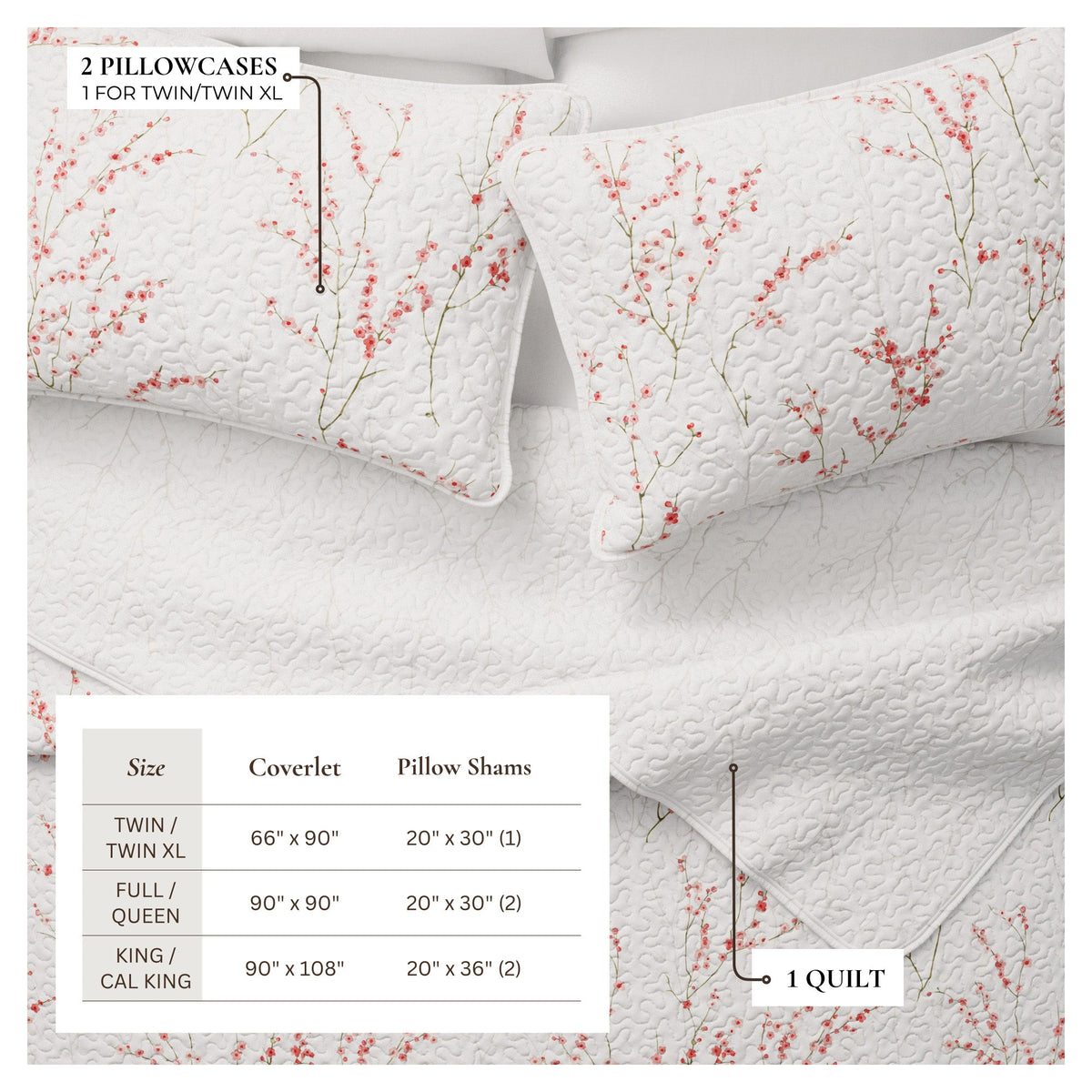 Floral Quilt - Sakura Collection, photo 5 of 6