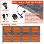 USB Heated Blanket Poncho Shawl Wrap Throw with Zipper, photo 7 of 12
