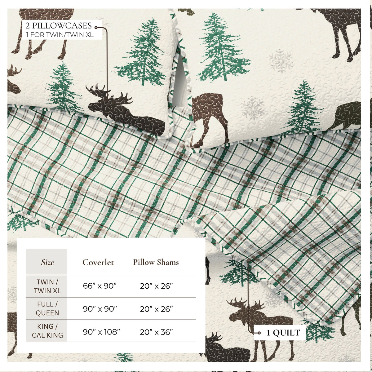 Lodge Quilt - Wilderness Collection, photo 9 of 12