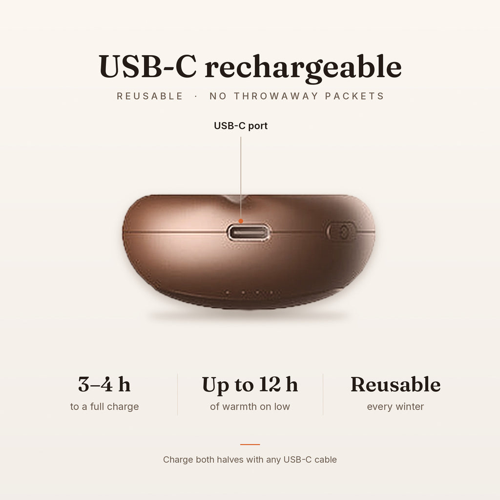 USB-C port – 3 to 4 hours to a full charge