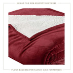Velvet Plush Sherpa Bed Blanket - Sherpa Fleece, photo 44 of 69