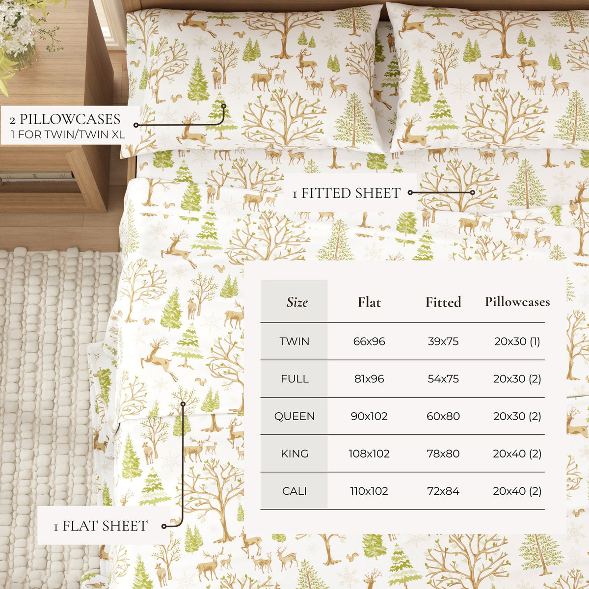 Turkish Cotton Flannel Sheet - Lakeview, photo 16 of 68